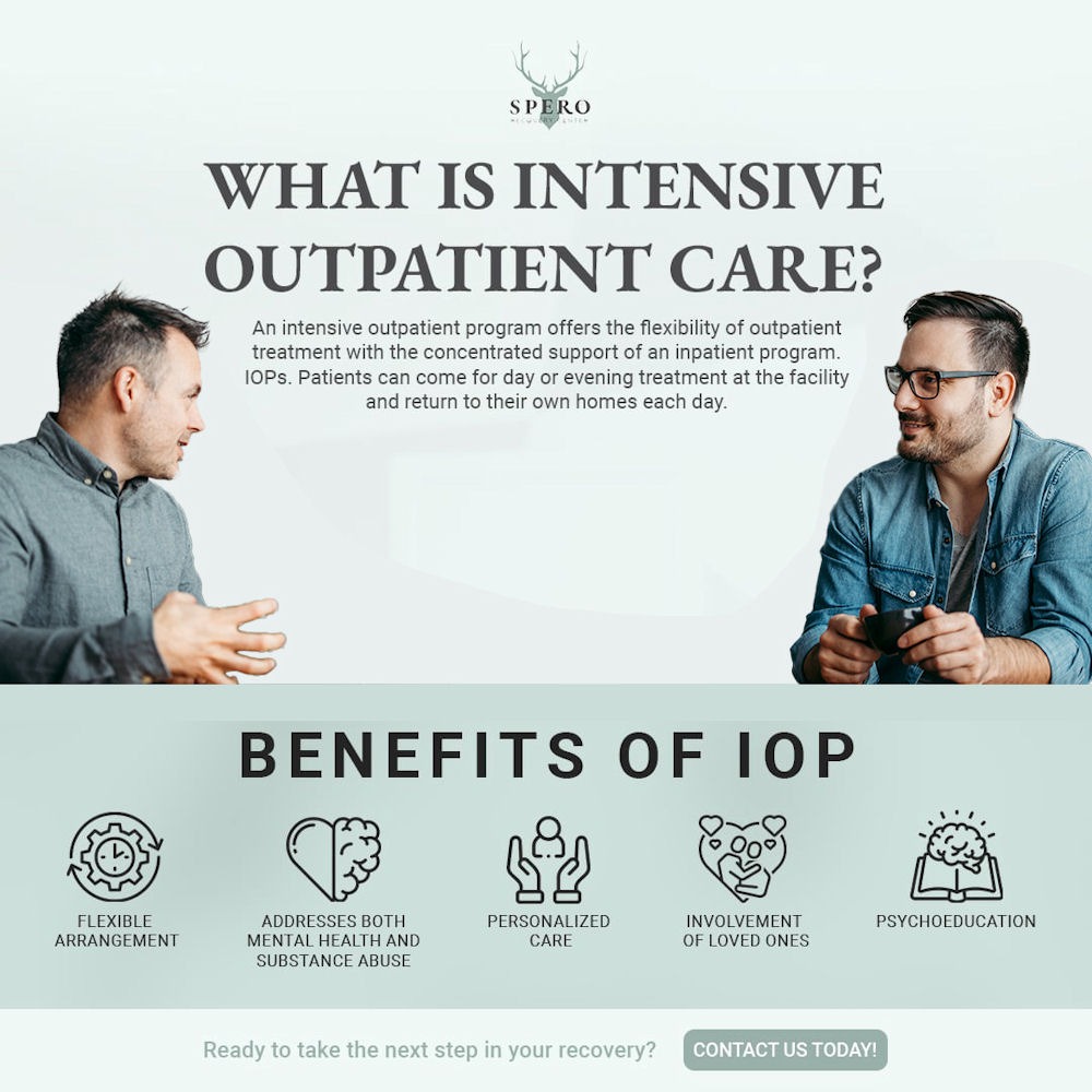 discussing what is IOP and its benefits